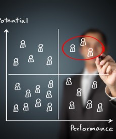 HumanResources